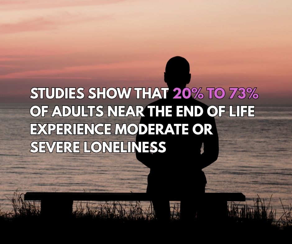 a man sat on a bench looking out to sea across a sunset "Studies show that 20% to 73% of adults near the end of life experience moderate or severe loneliness"